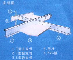 輕鋼龍骨