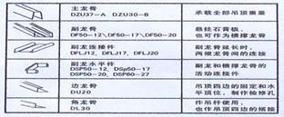 輕鋼龍骨