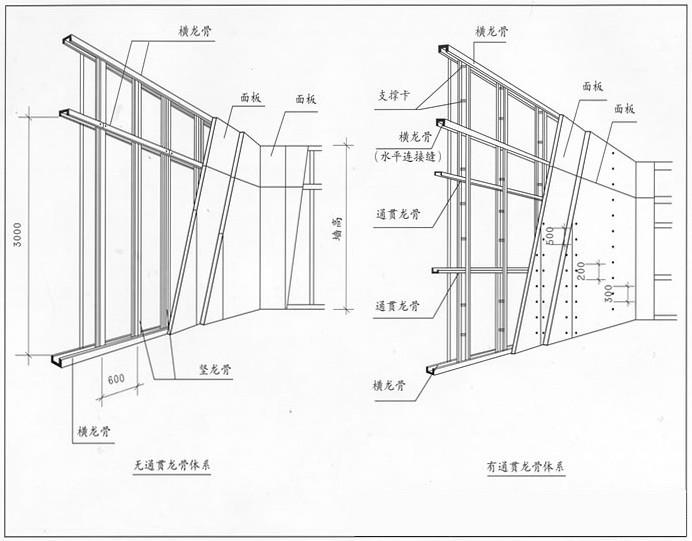 減震通貫輕鋼龍骨安裝說明