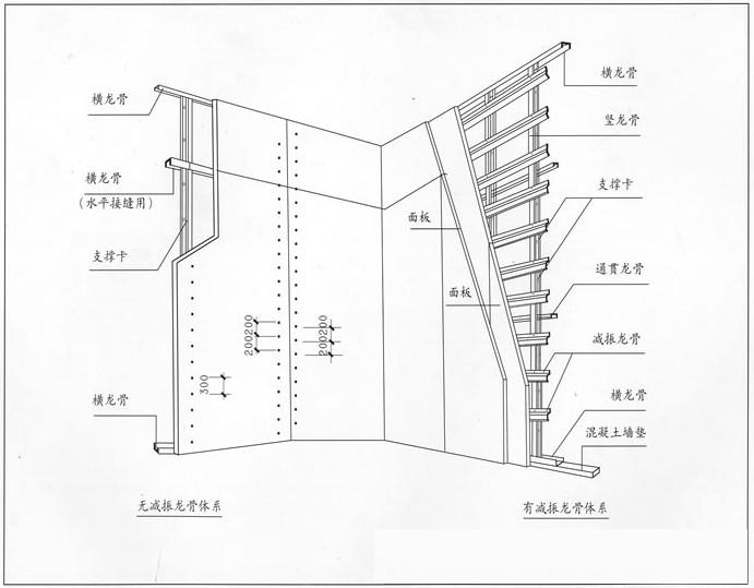 減震通貫輕鋼龍骨安裝說明